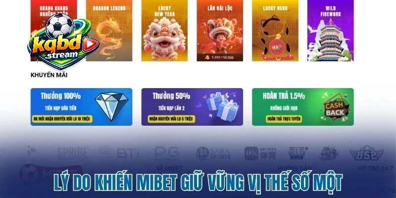 Những điểm mạnh giúp trang chủ giữ chân hội viên lâu dài